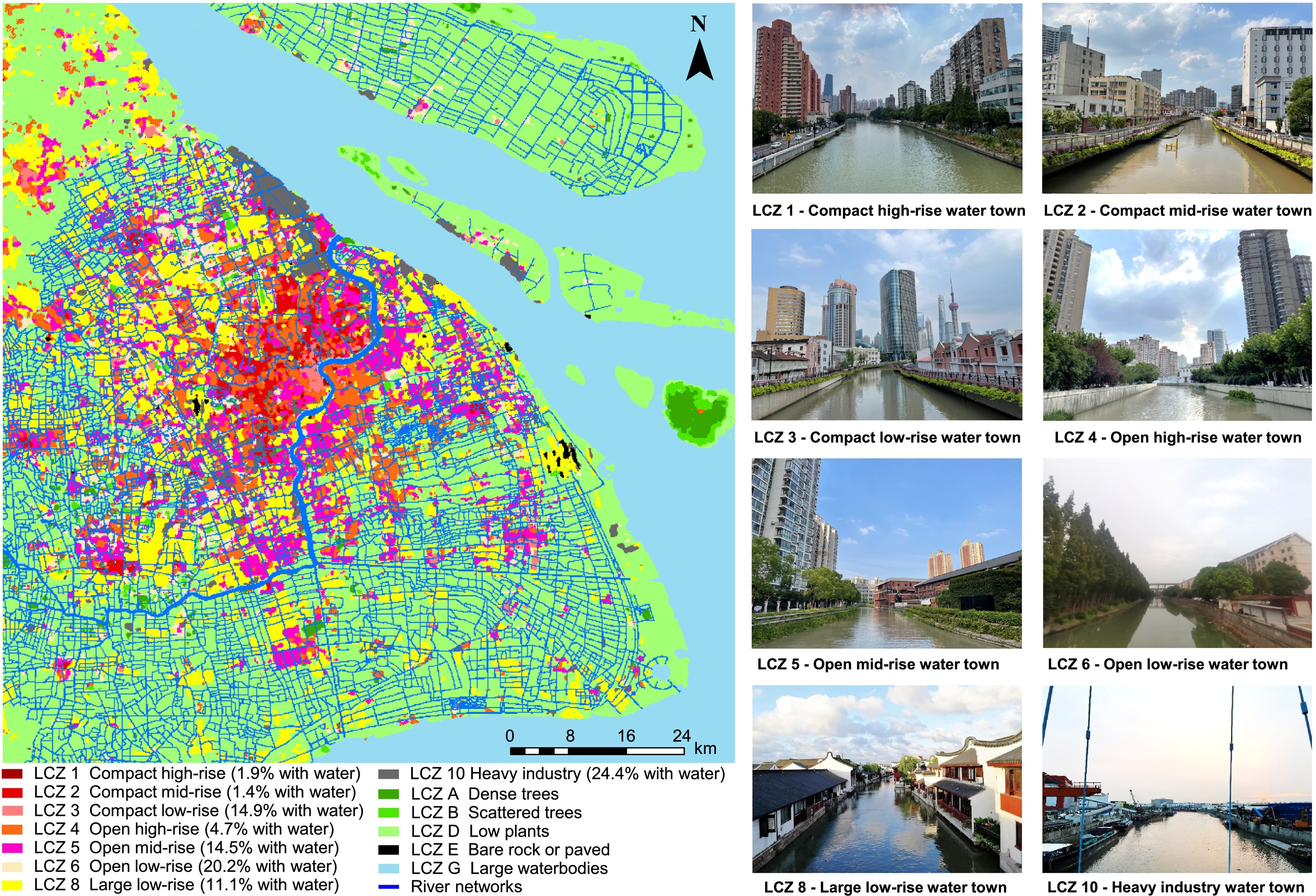 urban blue infrastructure